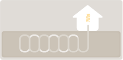 Ground source heat pumps