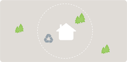 Locally sourced materials