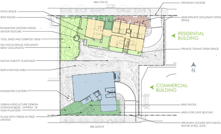 Site Plan